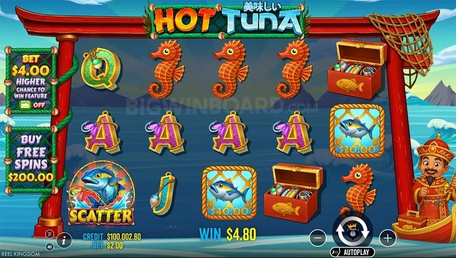 Video Slots