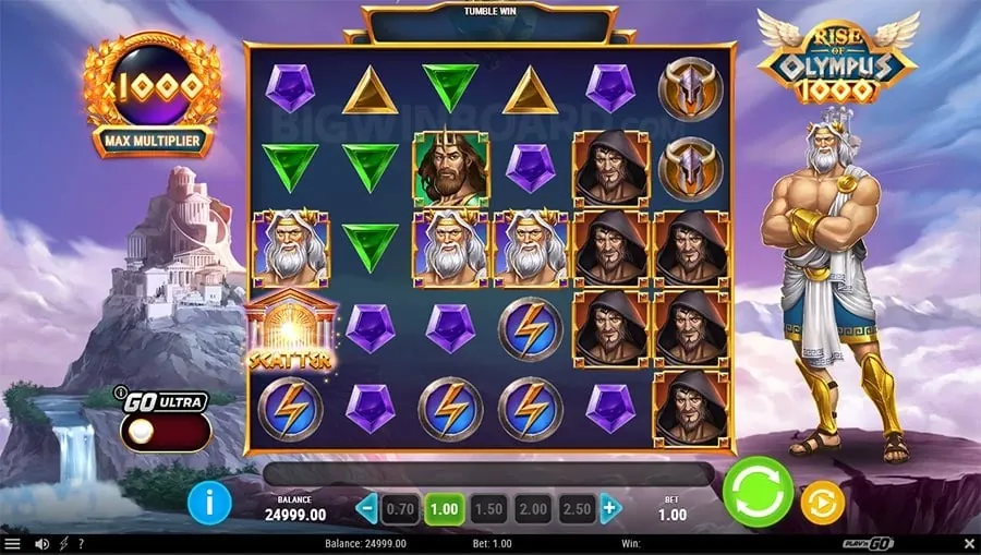 Understanding Betting Odds at Jiliace